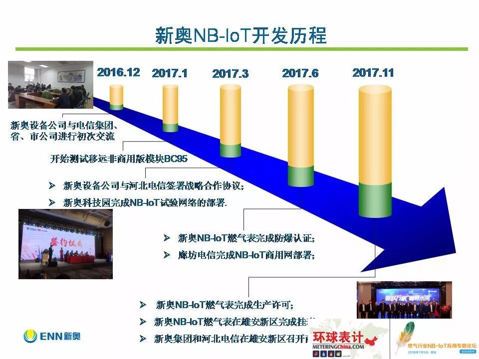 百科 第27页