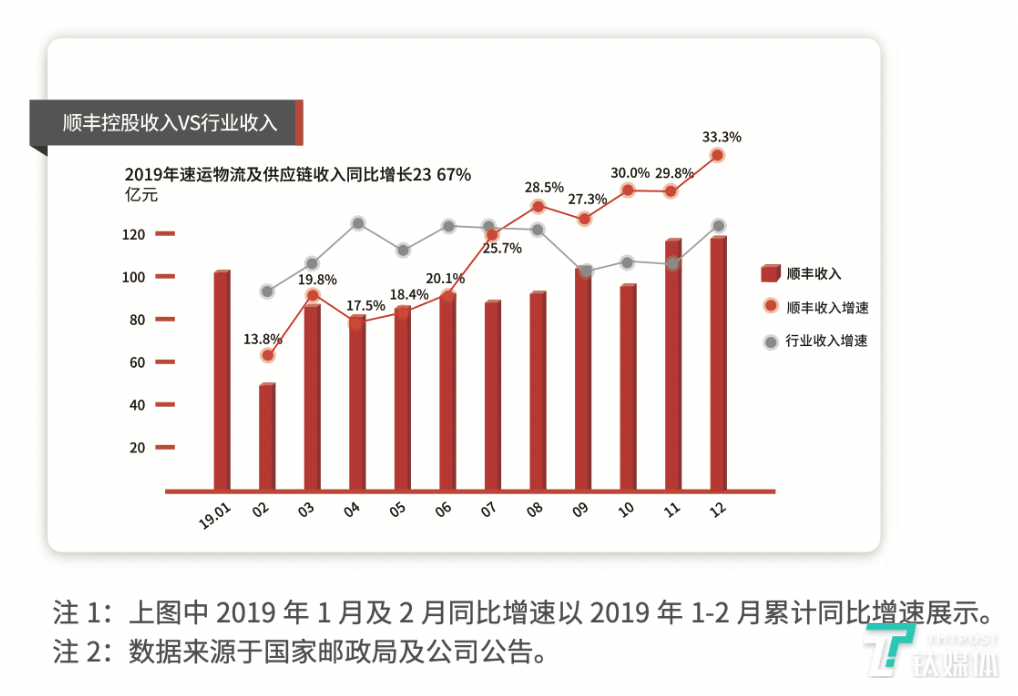 百科 第26页