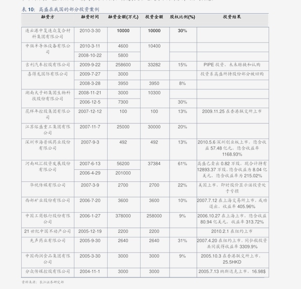 新澳门2025历史开奖记录查询表,澳门新历史开奖记录查询表，探索与解读