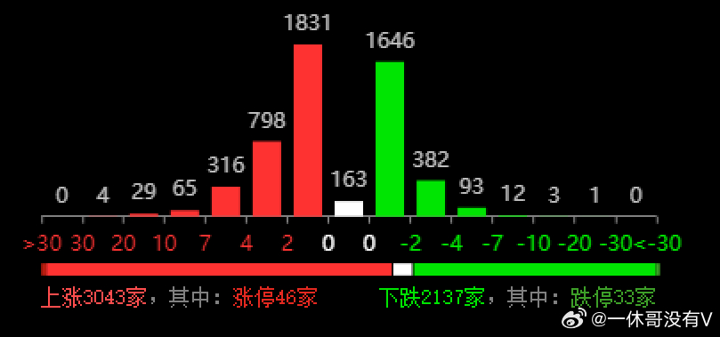 2025新奥历史开奖记录76期,揭秘新奥历史开奖记录，探寻未来趋势与机遇