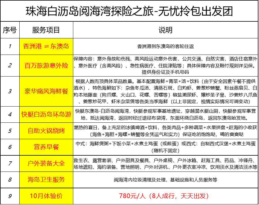新澳天天开奖资料大全105,新澳天天开奖资料大全，探索105个关键词的奥秘