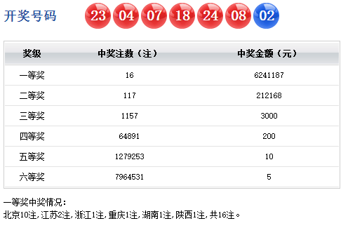 香港二四六开奖结果开奖记录查询,香港二四六开奖结果及开奖记录查询，探索与揭秘