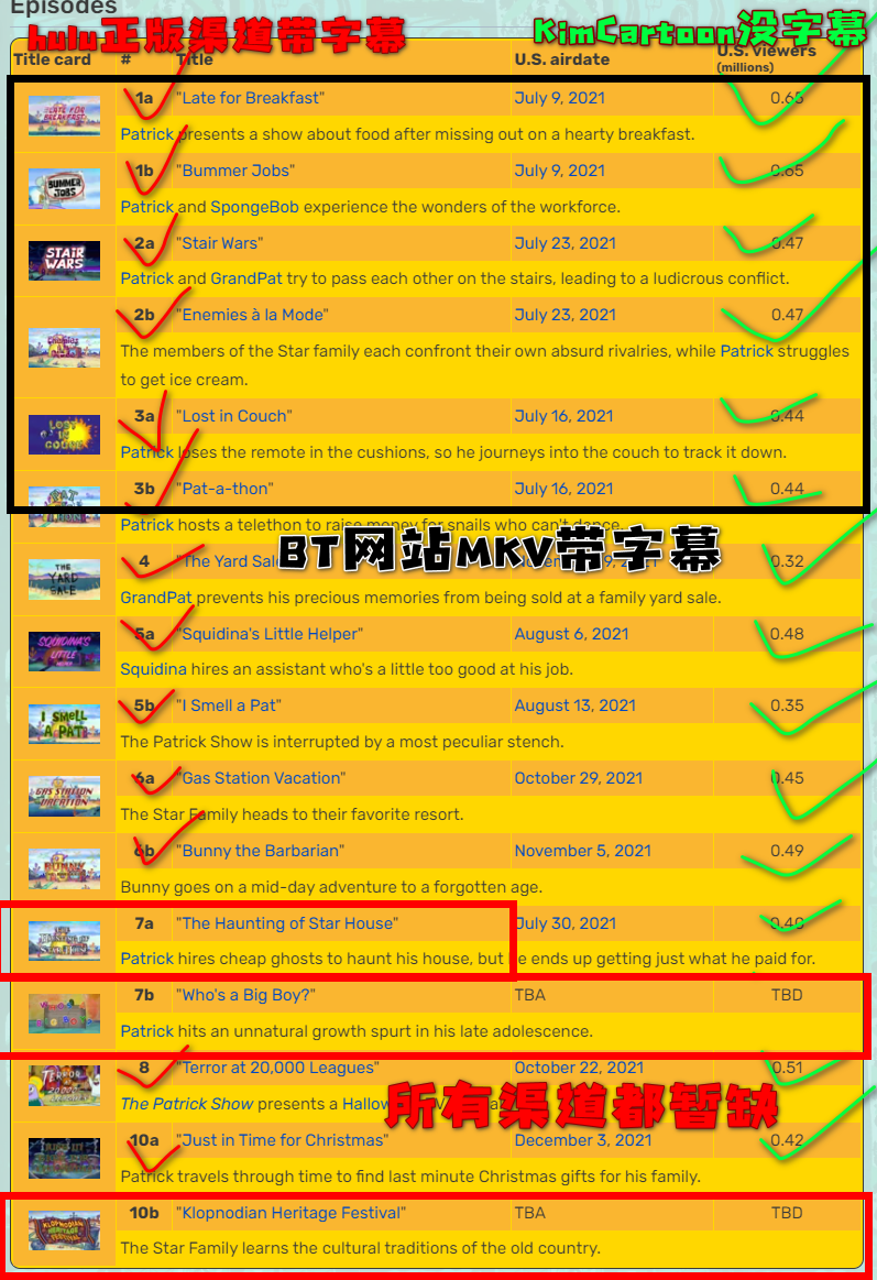正版资料全年资料大全,正版资料全年资料大全，一站式获取优质资源的指南