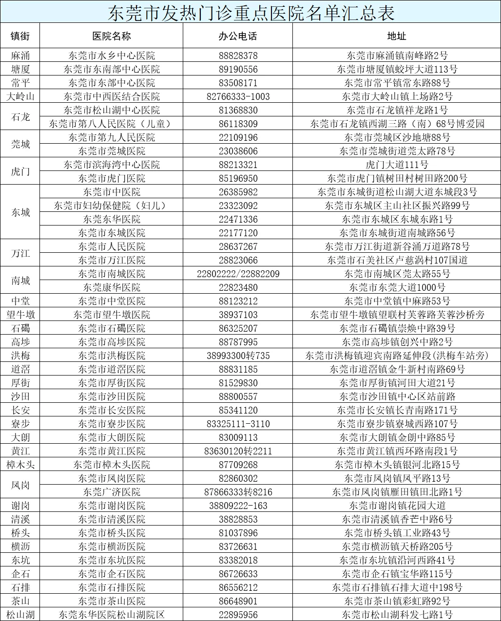 资讯 第16页