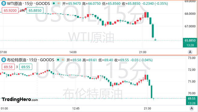 科技 第18页