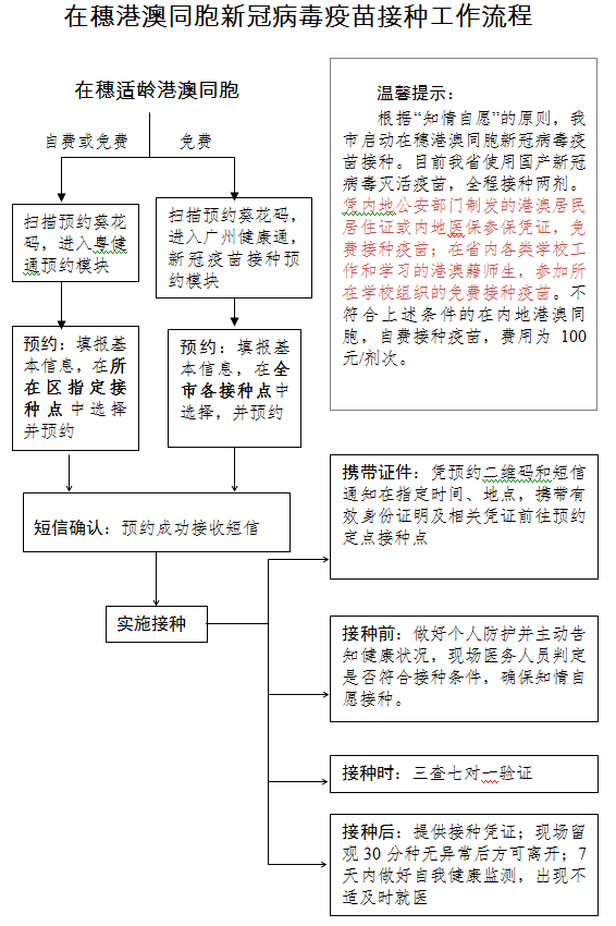 科技 第17页