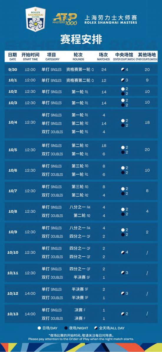 资讯 第13页