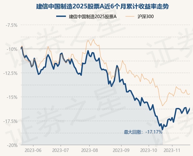 新澳2025年精准正版资料,新澳2025年精准正版资料，探索未来之门的秘密钥匙
