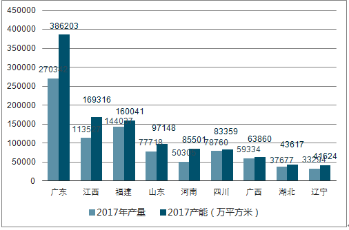 2025澳门新奥走势图,澳门新奥走势图，探索未来的机遇与挑战