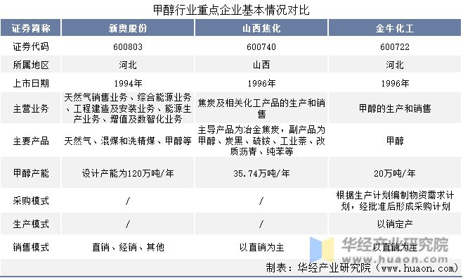 2025新奥全年资料免费大全,2025新奥全年资料免费大全，获取最新信息与资源的指南