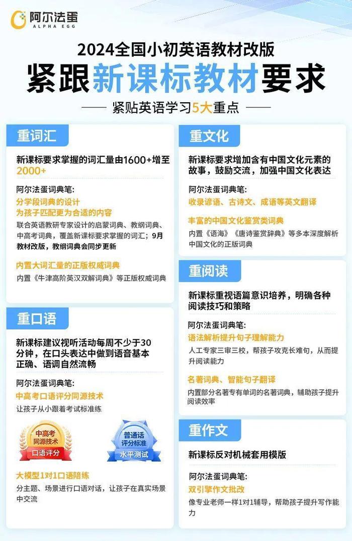 新奥正板全年免费资料,新奥正板全年免费资料，助力学习与发展的宝库