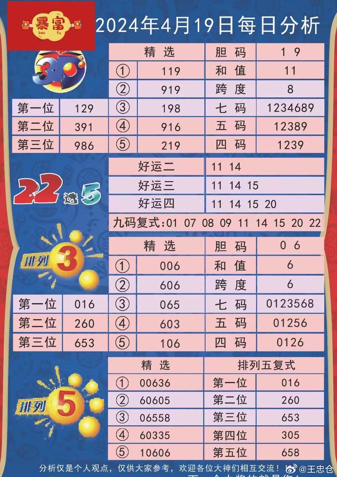 494949澳码今晚开什么123,探索澳码世界，今晚494949将开启怎样的神秘数字之旅？