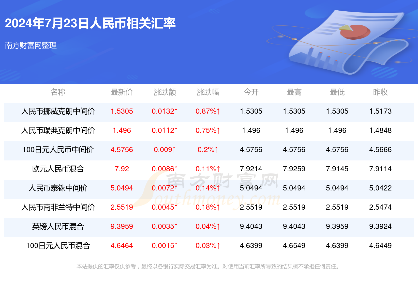 今晚新澳门开奖结果查询,今晚新澳门开奖结果查询，探索未知与理性的博弈