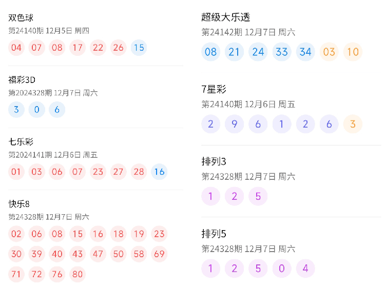科技 第8页