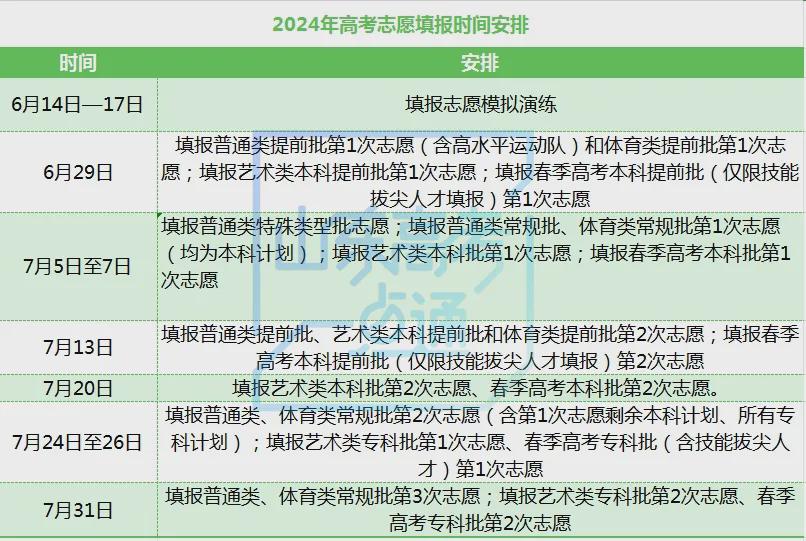 澳彩开奖结果+历史记录2025,澳彩开奖结果与历史记录2025，探索与洞察