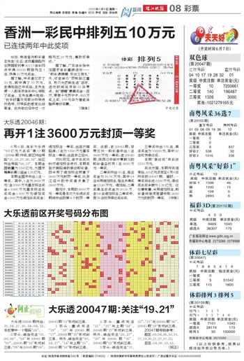 资讯 第7页