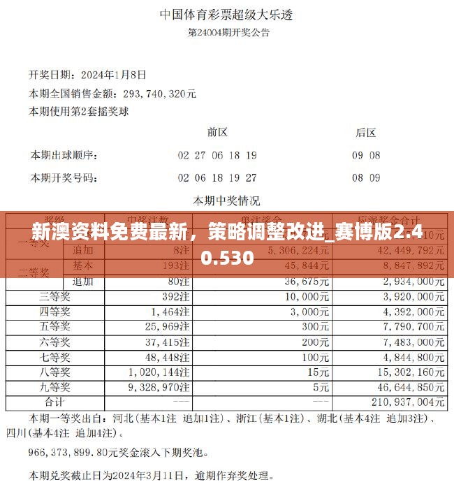 2025年新澳开奖结果记录查询表,揭秘2025年新澳开奖结果记录查询表，便捷查询，透明公正