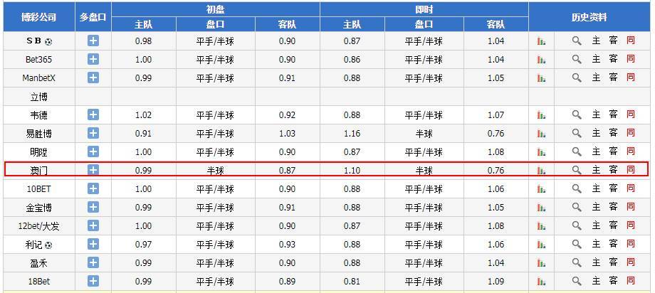 2025澳门天天开彩资料大全,澳门彩票文化深度解析，2025年天天开彩资料大全探索