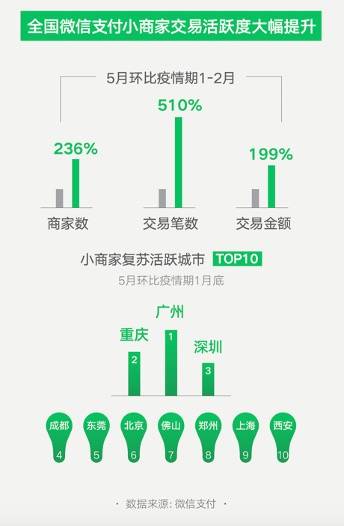 2025新澳最准最快资料,揭秘2025新澳最准最快资料，全方位解读最新动态与趋势展望