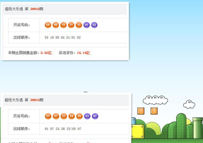 新澳门今晚开奖结果+开奖记录,澳门新一期开奖结果及开奖记录深度解析