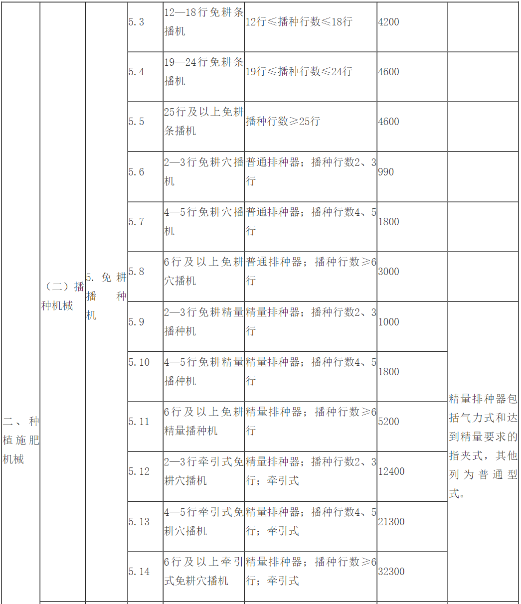 柴油补贴政策最新消息渔民,柴油补贴政策最新消息与渔民群体的深度影响