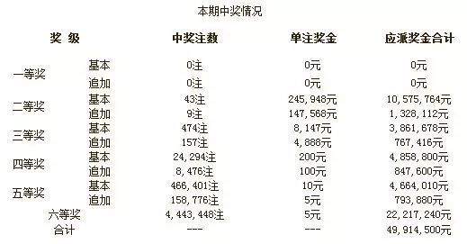 澳门4949开奖现场直播 开,澳门4949开奖现场直播，揭秘彩票背后的故事