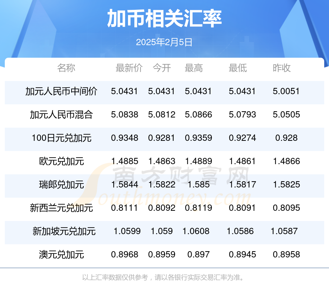 新澳今天最新资料,新澳今天最新资料概览