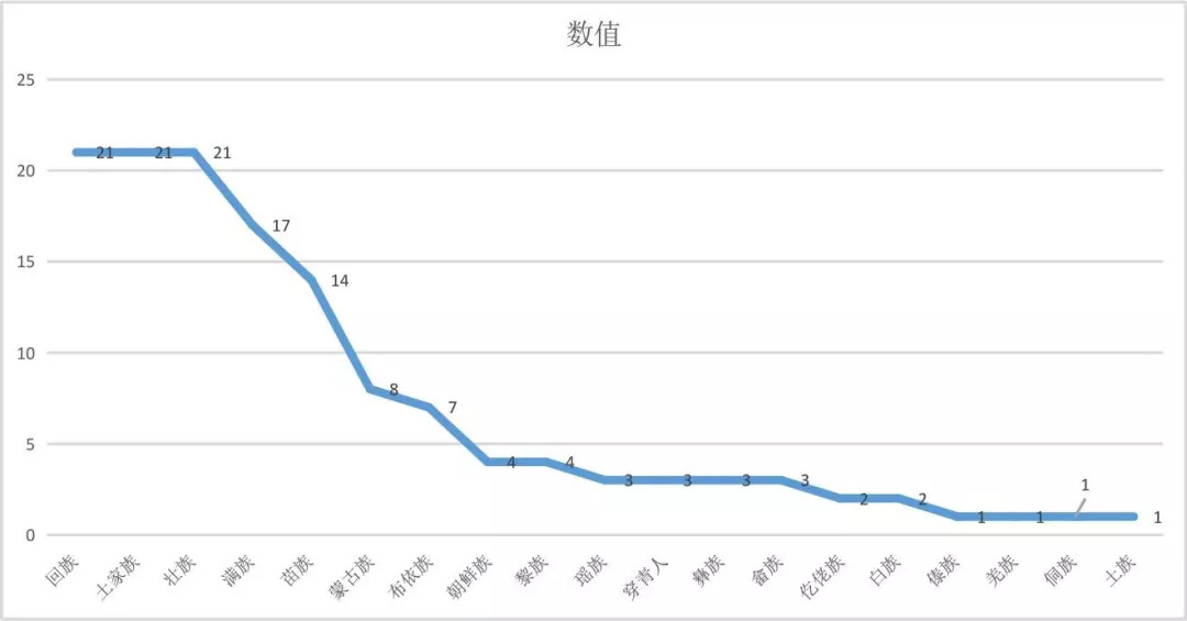 2025年新奥精准资料包免费全览,揭秘2025年新奥精准资料包，免费全览，洞悉未来趋势