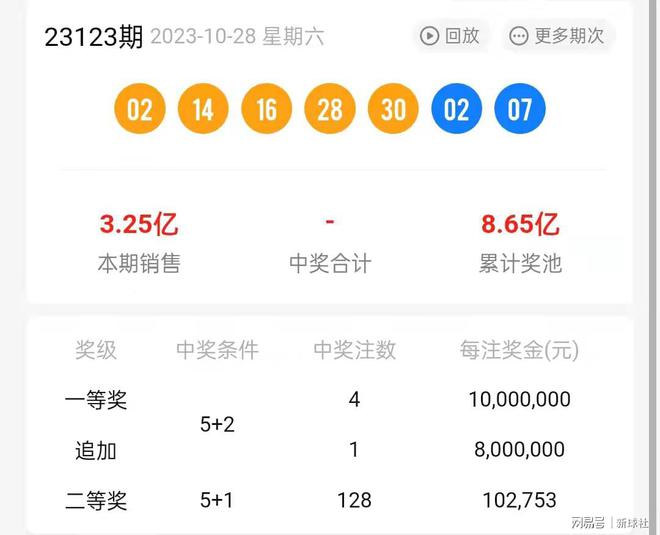 香港二四六开奖免费结果一,香港二四六开奖免费结果一览