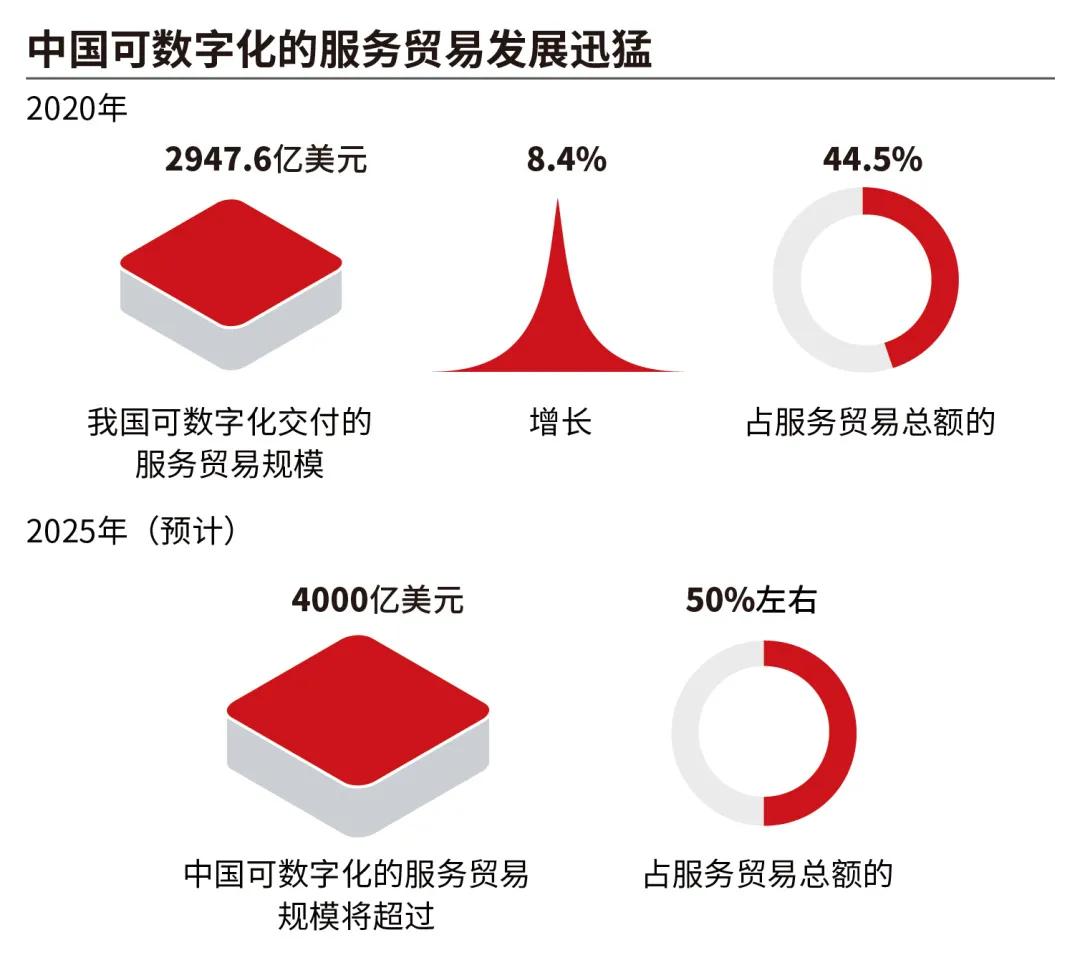 2025年澳门正版免费资料,澳门正版免费资料的未来展望，迈向2025年的数字化时代