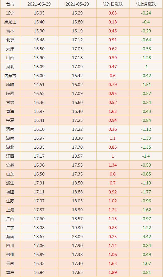 百科 第228页