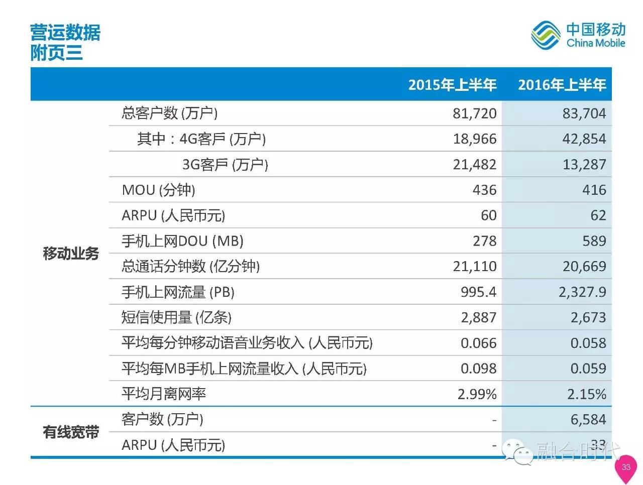 新:奥天天开奖资料大全,新奥天天开奖资料大全——探索数字世界的宝藏
