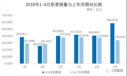 2025年澳门正版免费开奖,澳门正版免费开奖，未来彩票业的展望与期待（2025年）