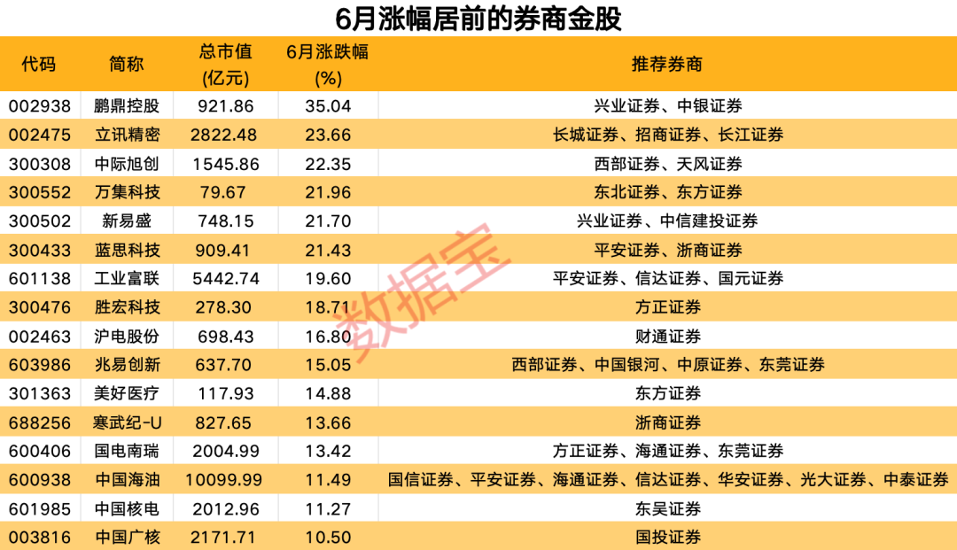 2025新澳门历史开奖记录查询结果,揭秘澳门新历史开奖记录，探寻未来的数据宝藏