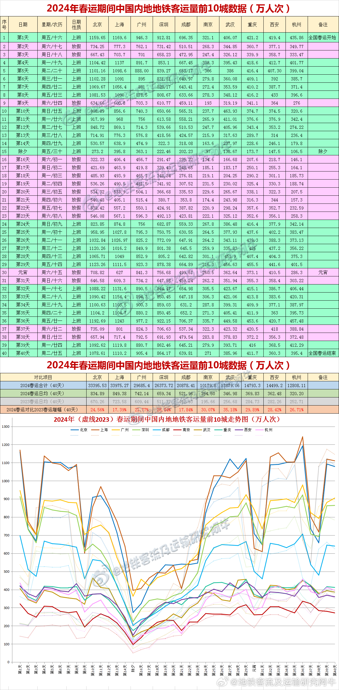 百科 第217页