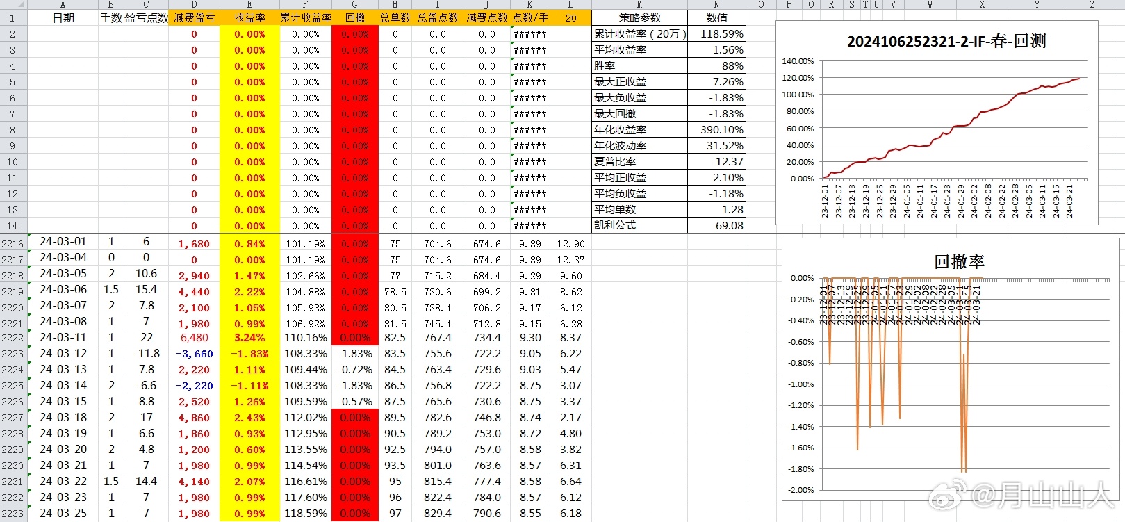 2025新奥历史开奖记录28期,揭秘2025新奥历史开奖记录第28期，数据与趋势分析