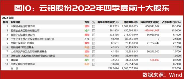 资讯 第203页