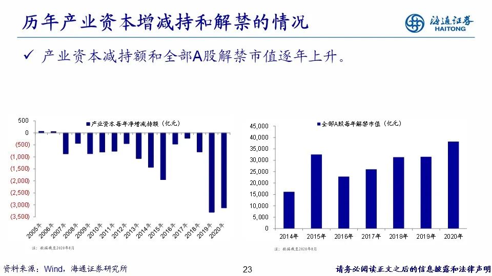 2025新奥最新资料,揭秘新奥集团，迈向未来的蓝图与策略洞察（基于最新资料）