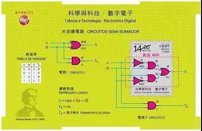 2025澳门精准正版生肖图,澳门正版生肖图，探索2025年精准生肖运势与预测