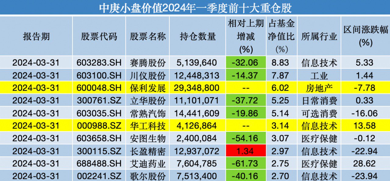 精准一肖100准确精准的含义,精准一肖，揭秘准确精准预测之真谛