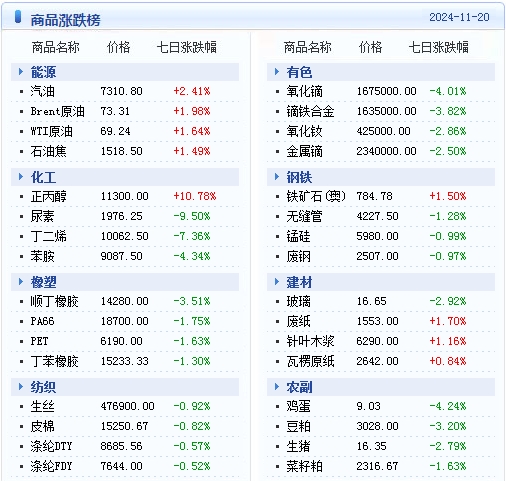 新澳天天开奖资料大全最新54期129期,新澳天天开奖资料大全第最新期分析预测与策略探讨