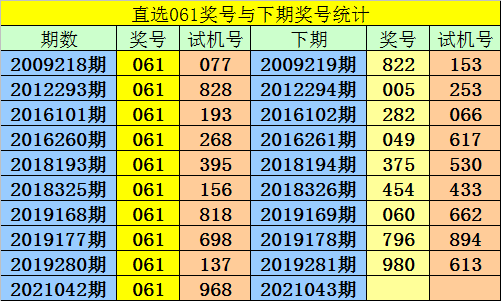 2025澳门六今晚开奖结果是多少,澳门今晚彩票开奖结果预测与解读——探寻未来的幸运之门