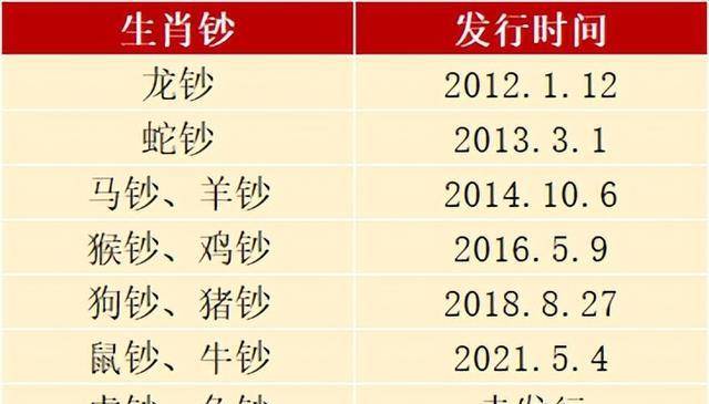 2025新澳门彩生肖走势,澳门新彩生肖走势探索，2025年展望与未来趋势分析