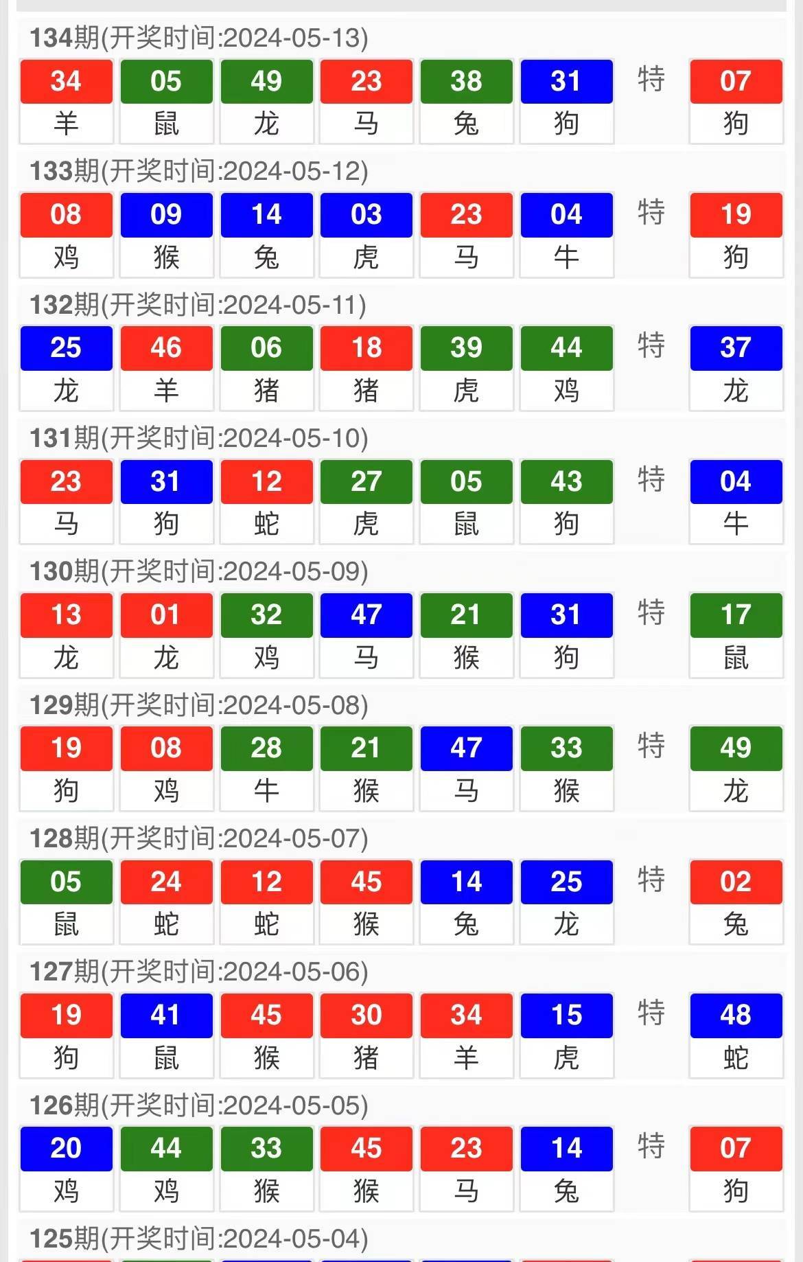 今晚澳门特马开什么,今晚澳门特马开什么，探索与预测