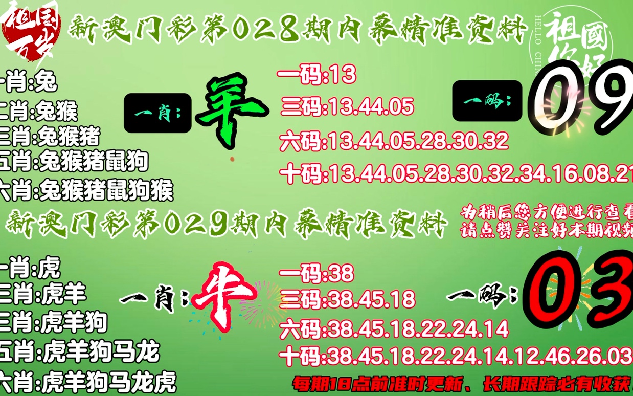 资讯 第172页