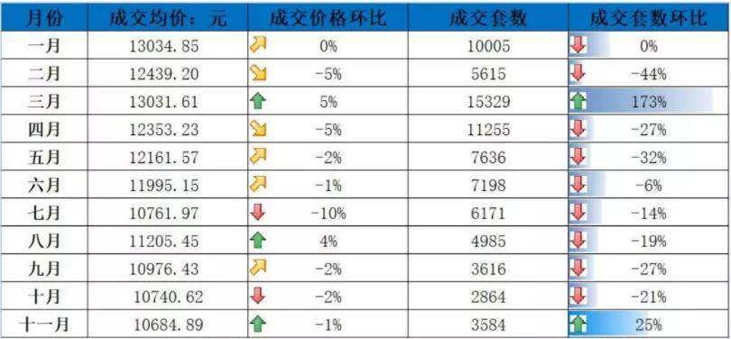 澳门6合和彩开奖记录,澳门六合和彩开奖记录，历史数据与未来展望