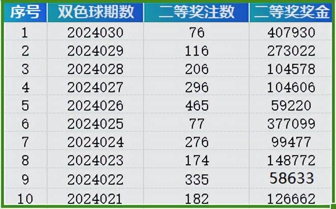 2025年新澳门天天彩开奖号码,探索未来，2025年新澳门天天彩开奖号码的奥秘