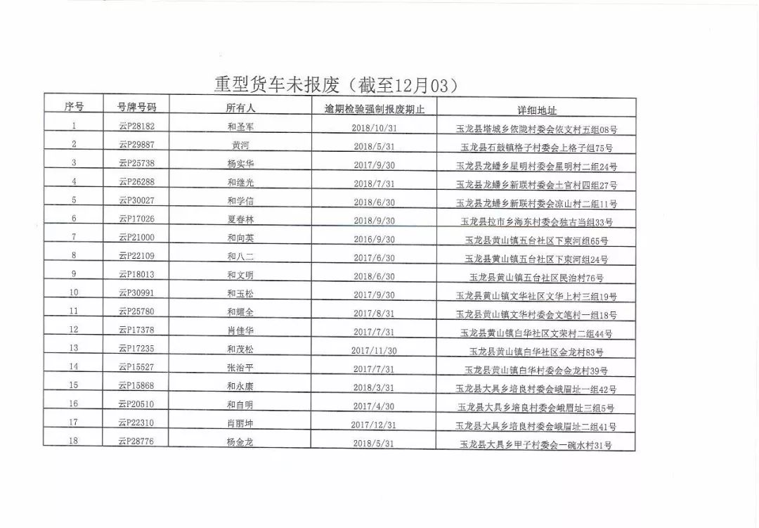 新奥彩历史开奖记录表查询,新奥彩历史开奖记录表查询——追溯彩票开奖的足迹