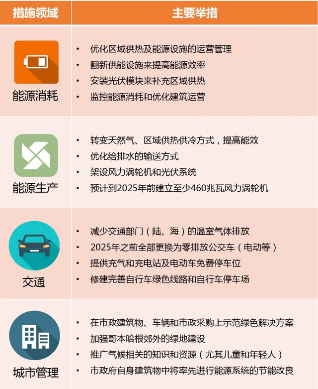 2025正版资料全年免费公开,迈向2025，正版资料的免费公开新时代