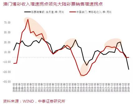 2025澳门今晚开奖记录,澳门今晚开奖记录——探索彩票背后的故事与期待